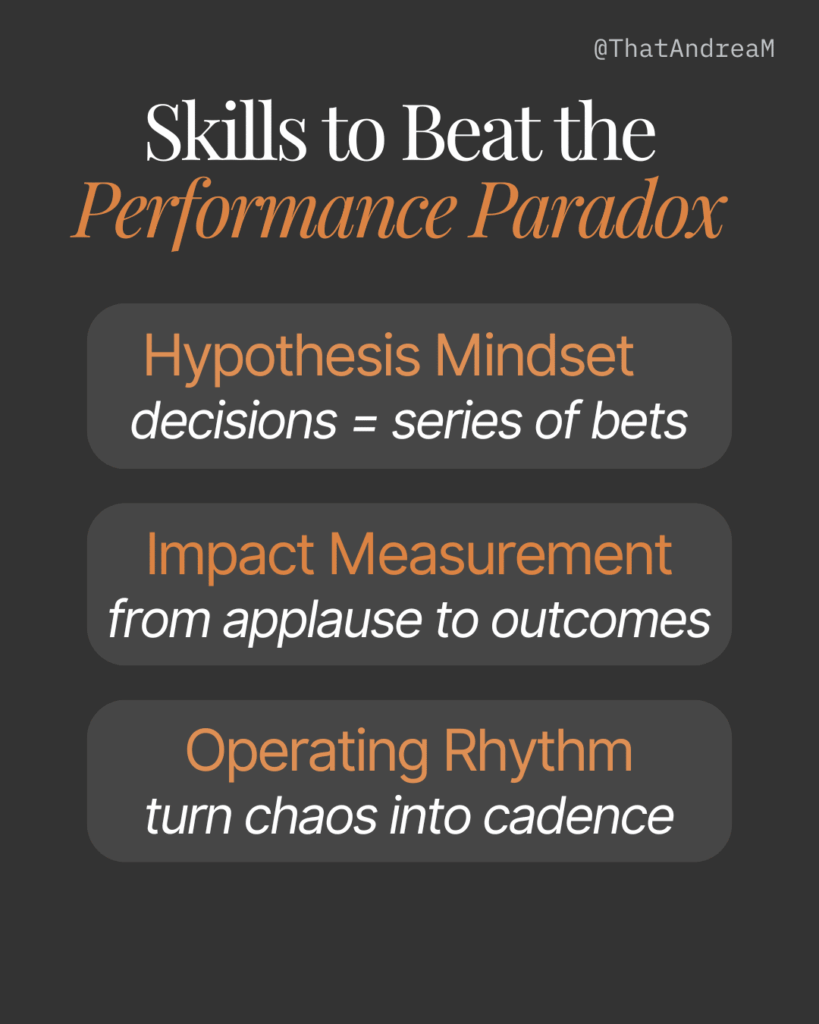 Skills to beat the performance paradox.
Hypothesis Mindset
decisions = series of bets

Impact Measurement
from applause to outcomes

Operating Rhythm
turn chaos into cadence